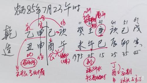 八字中七煞需要什么制法