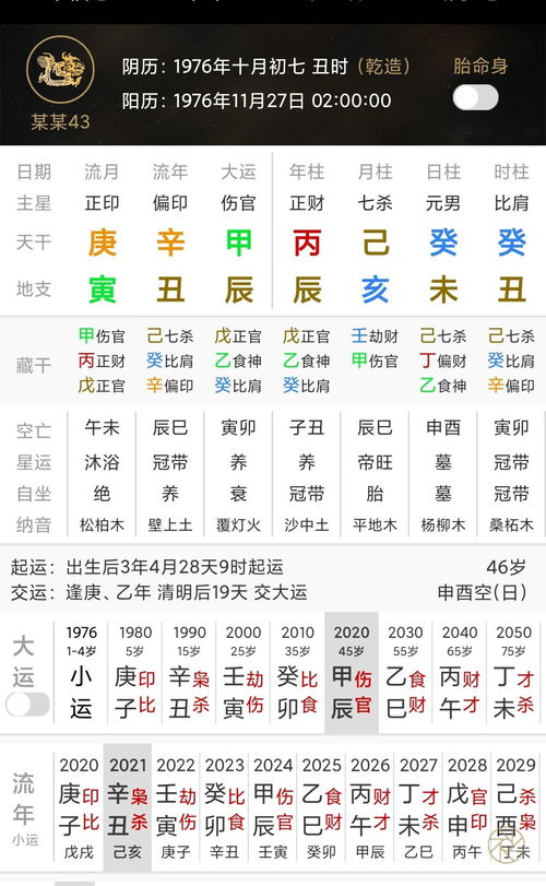 八字天干伤官正财(伤官和正财正官在同一柱上)