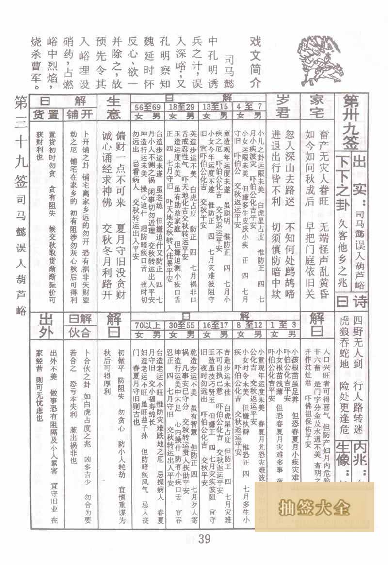 佛祖灵签 第39签：司马懿入葫芦谷 下下签