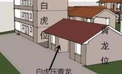 哪五种房子越住越穷（怎么提升家宅运势）