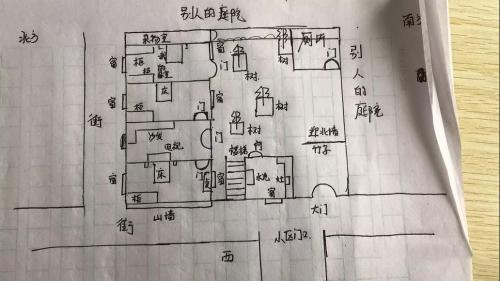 缺角房子的风水图解(阳宅缺角风水全方位讲解)