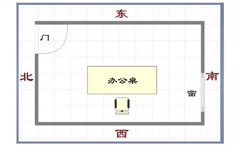 办公室座位风水布局图(最佳位置图)