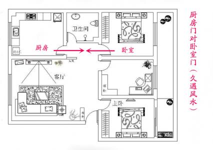 门口对门口风水好不好(门口对门口化解绝招)