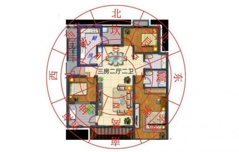 风水布局图（6种住宅舒适风水布局）