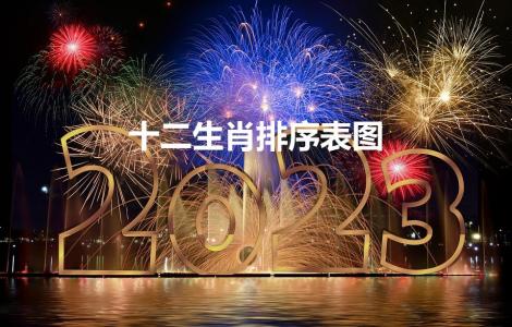 十二生肖排序表图(12属相是怎么排的图)